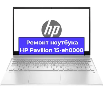 Замена видеокарты на ноутбуке HP Pavilion 15-eh0000 в Волгограде